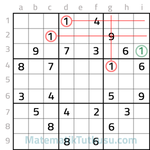 Sudoku Cozme Yontemi Yontemleri Teknikleri Puf Noktalari Sudoku Nasil Oynanir Cozulur